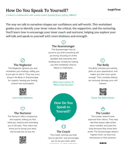 How Do You Speak To Yourself?