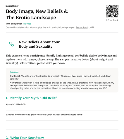 Body Image, New Beliefs & The Erotic Landscape