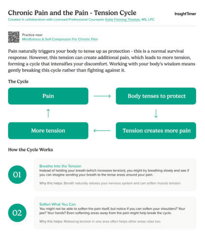 Chronic Pain and the Pain - Tension Cycle