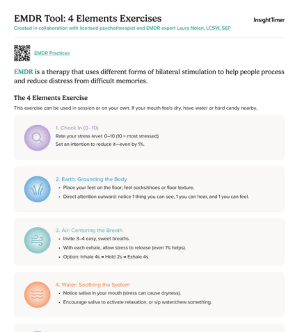EMDR Tool: 4 Elements Exercises Worksheet