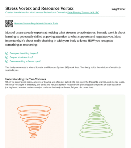Stress Vortex and Resource Vortex