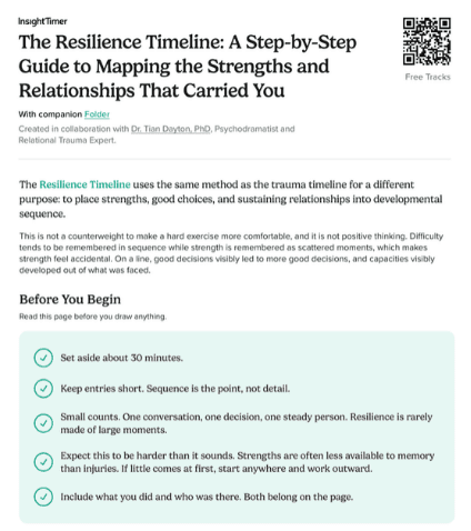 The Resilience Timeline: A Step-by-Step Guide to Mapping the Strengths and Relationships That Carried You