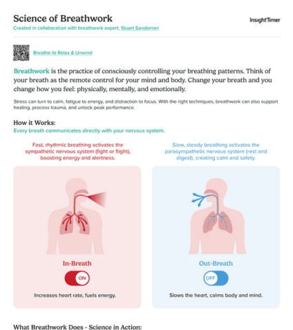 The Science Behind Breathwork