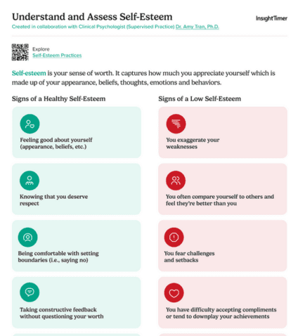 Understand & Assess Self-Esteem