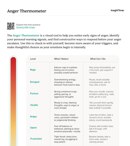 Anger Thermometer Worksheet.pdf Worksheets For Therapists